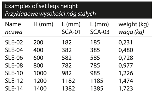 SLE set legs